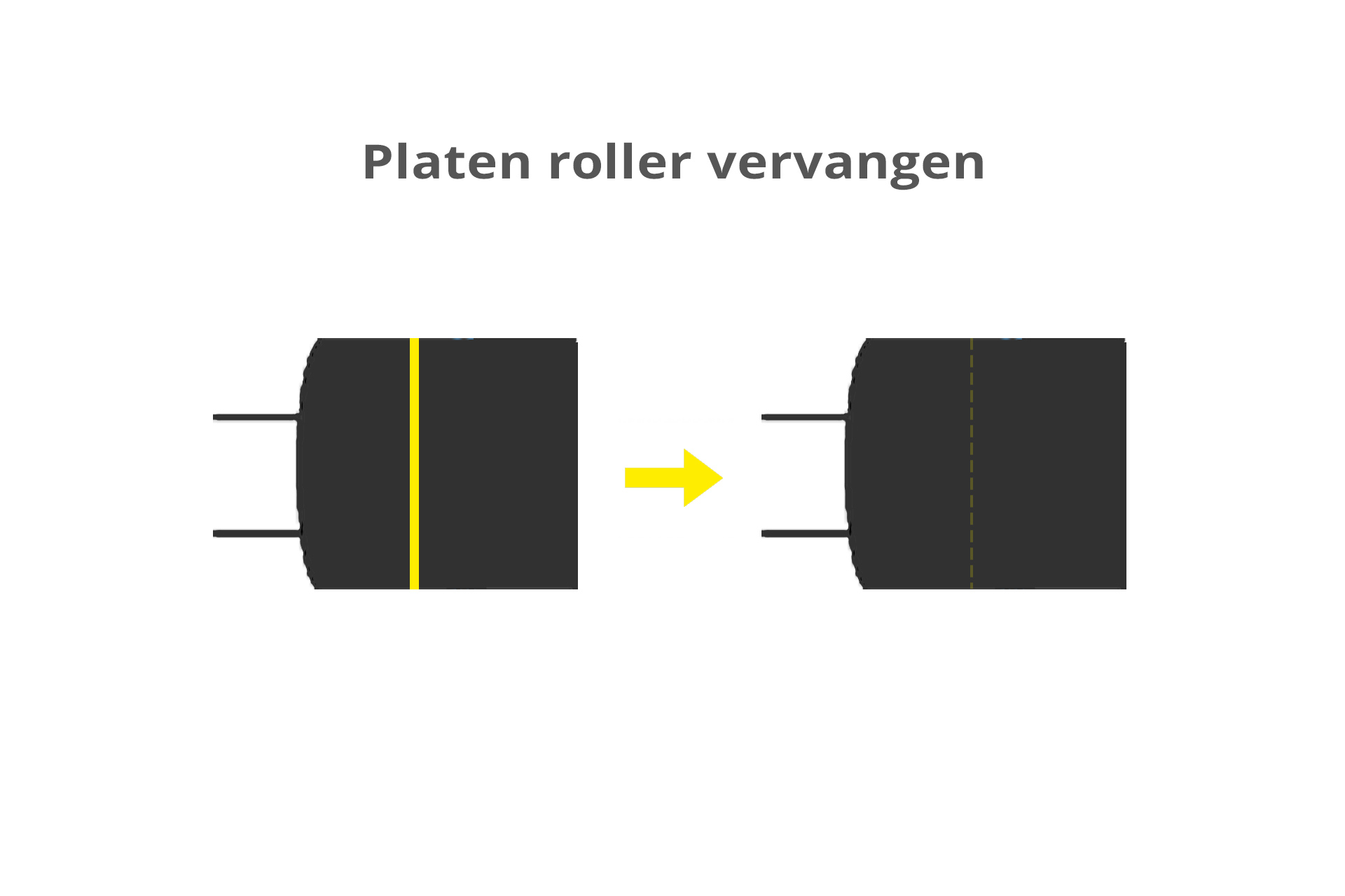 Platen roller SATO CL4NX Plus